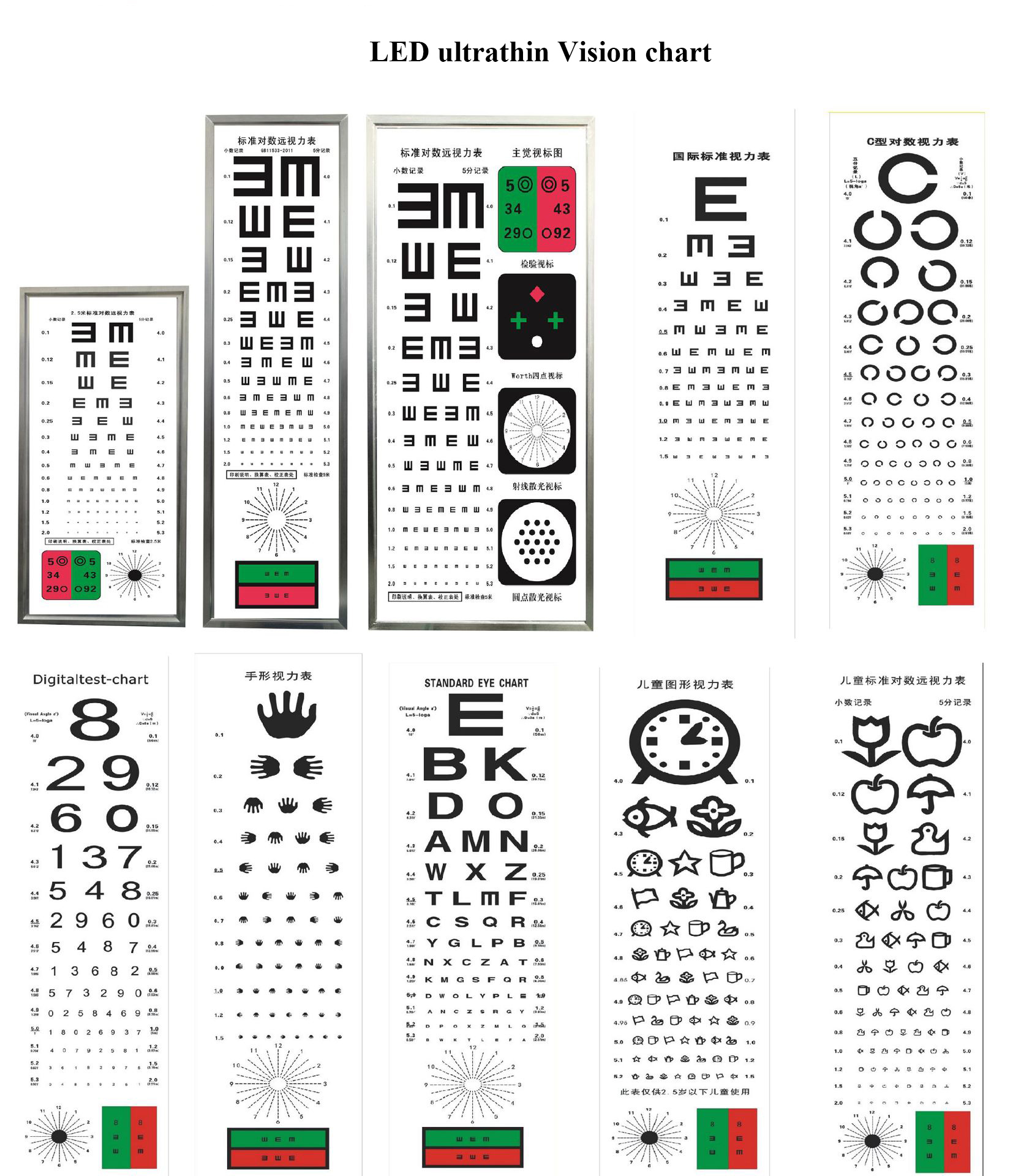 5M(B) LED ultrathin Vision chart 